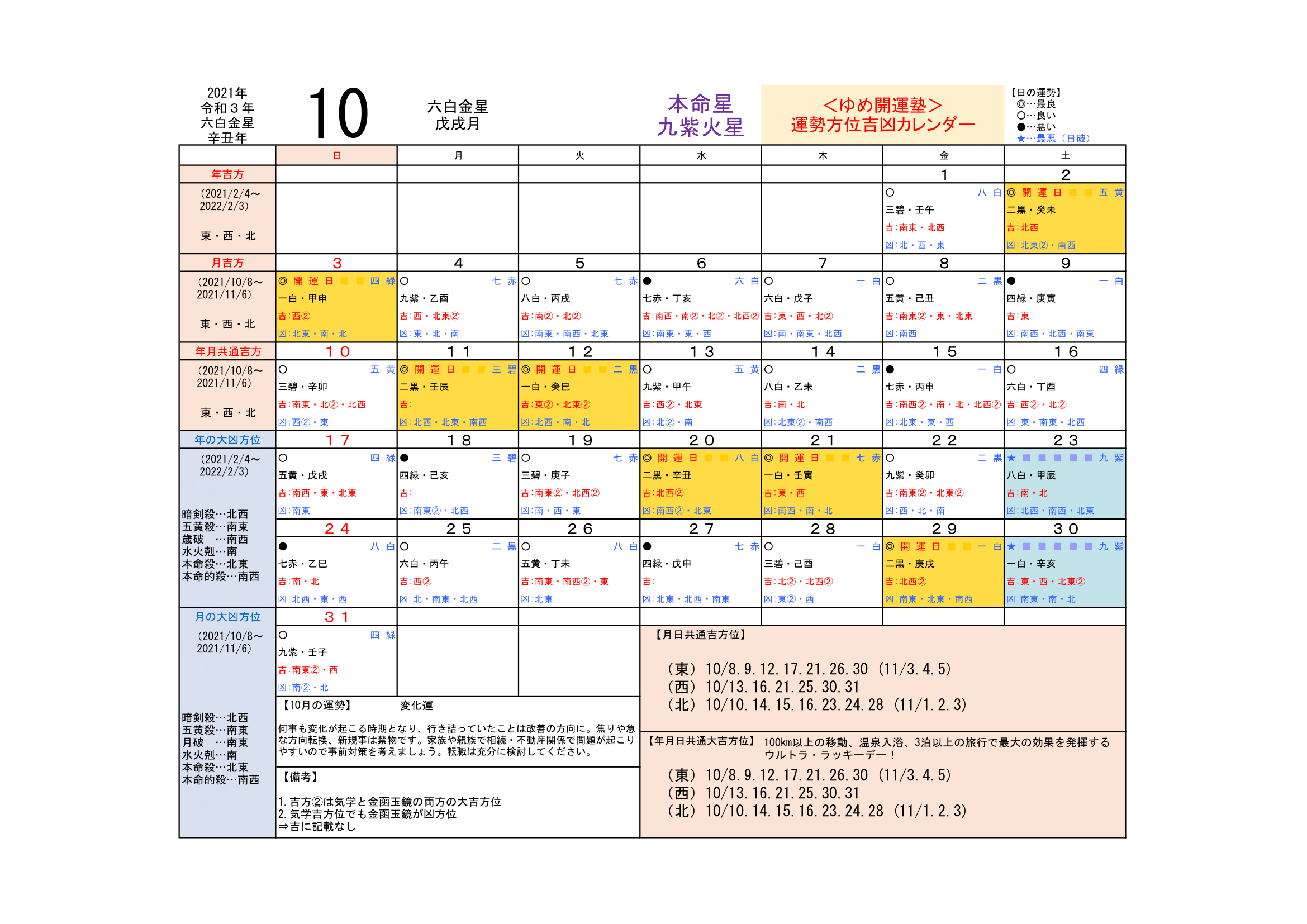 9 九紫火星 運勢 吉方位カレンダー 開運トラベル