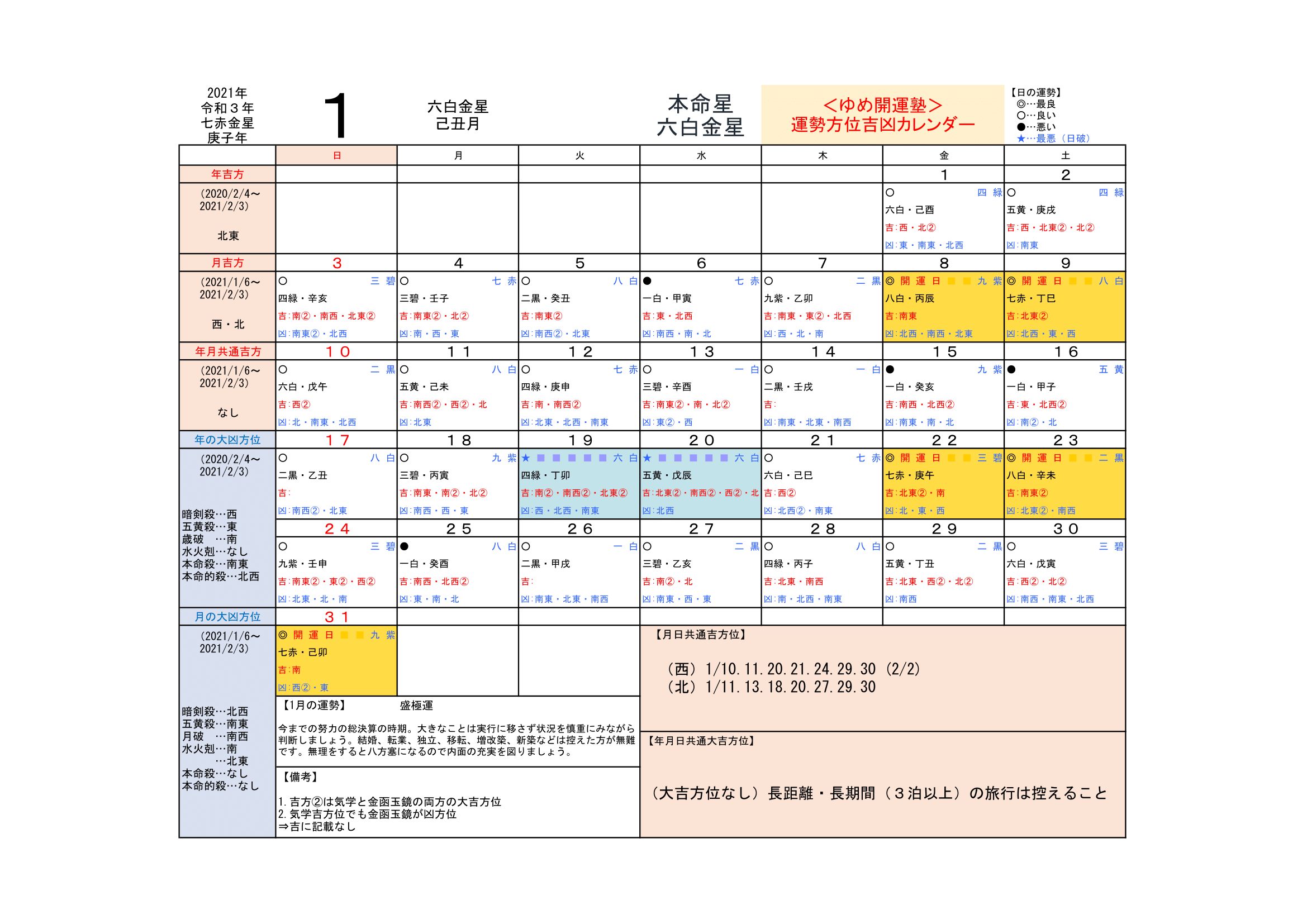 6 六白金星 運勢 吉方位カレンダー 開運トラベル