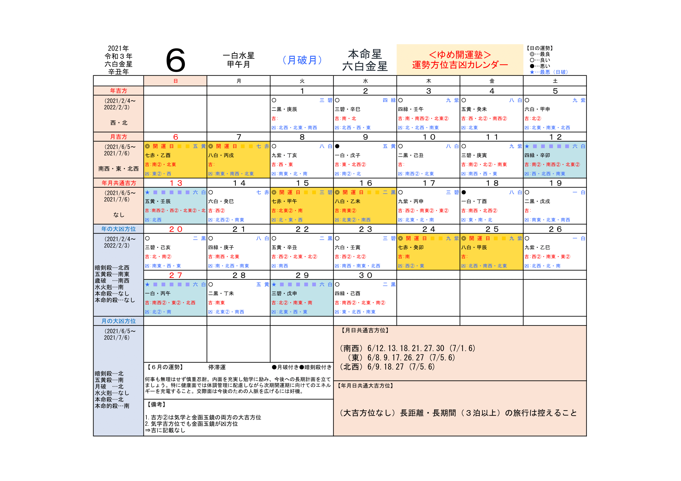 6 六白金星 運勢 吉方位カレンダー 開運トラベル