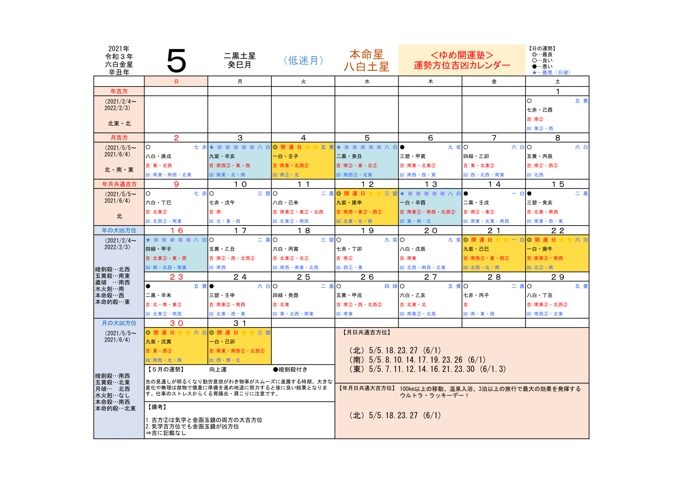 八白土星 21 運勢カレンダー