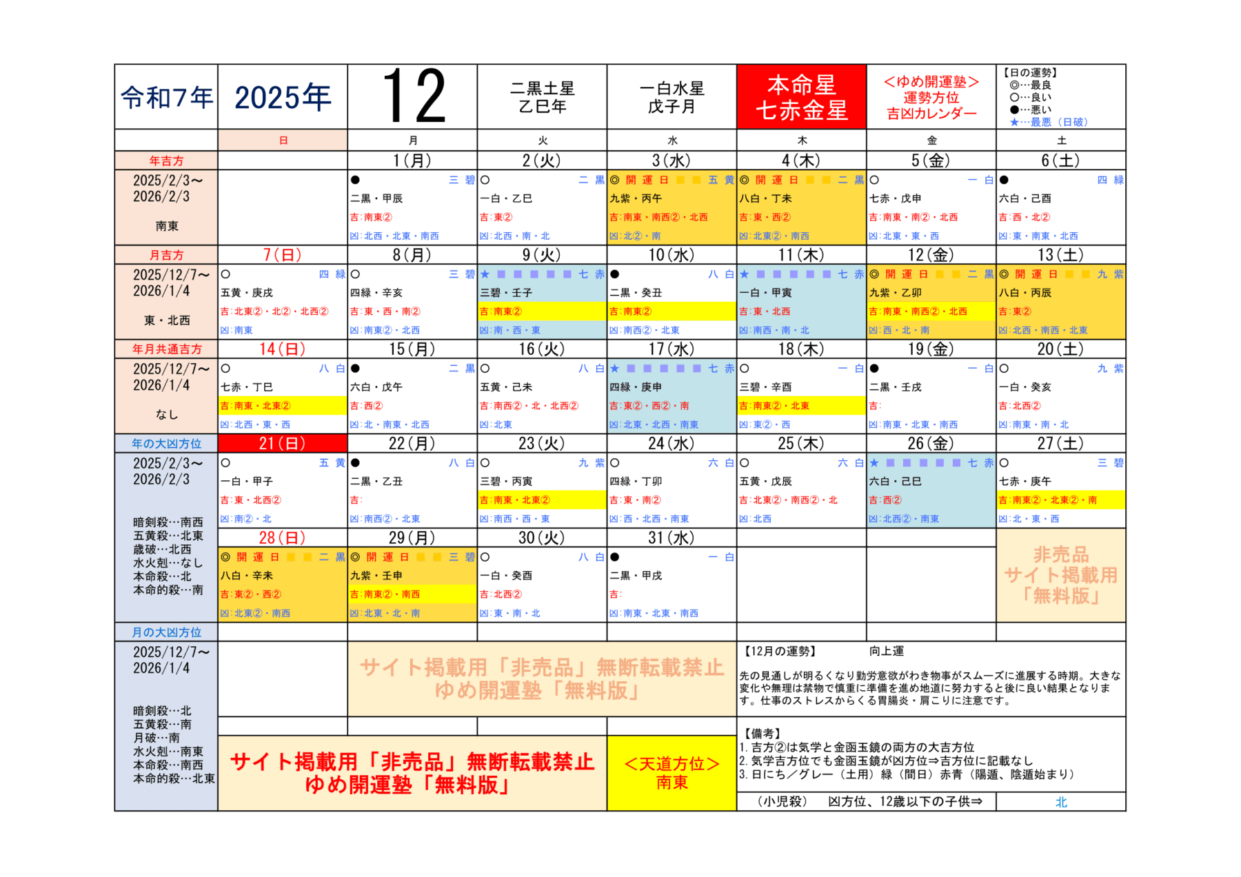 （2025年）七赤金星／運勢＆吉方位カレンダー | 開運トラベル