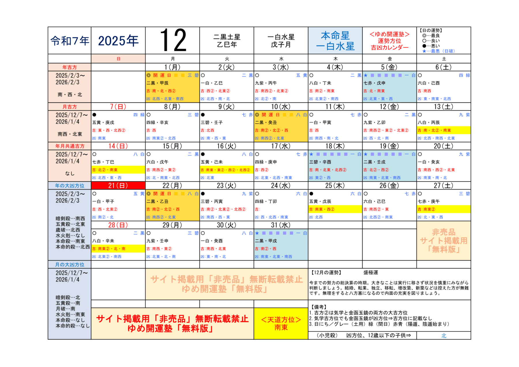 （2025年）一白水星／運勢＆吉方位カレンダー | 開運トラベル