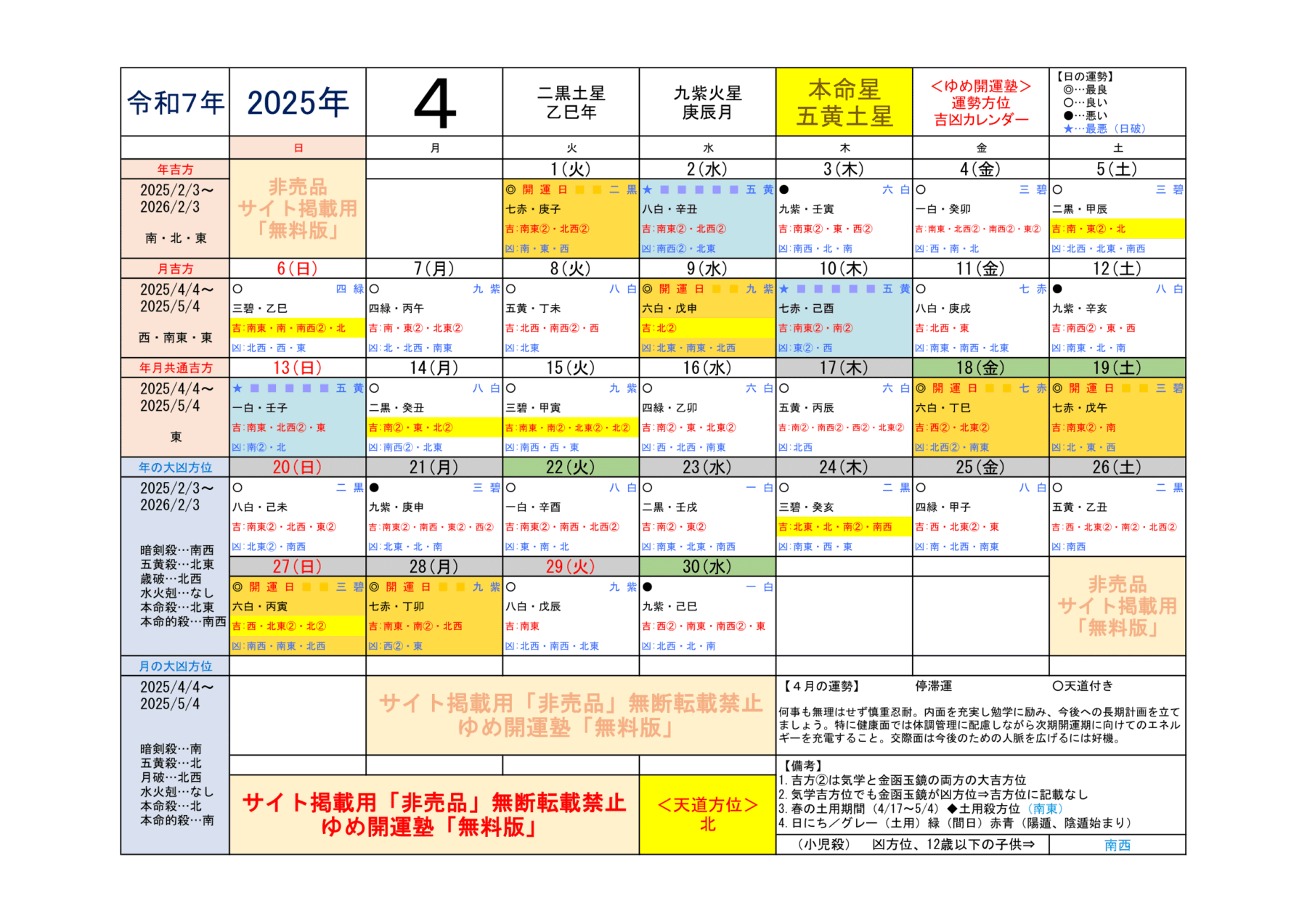 （2025年）五黄土星／運勢＆吉方位カレンダー | 開運トラベル