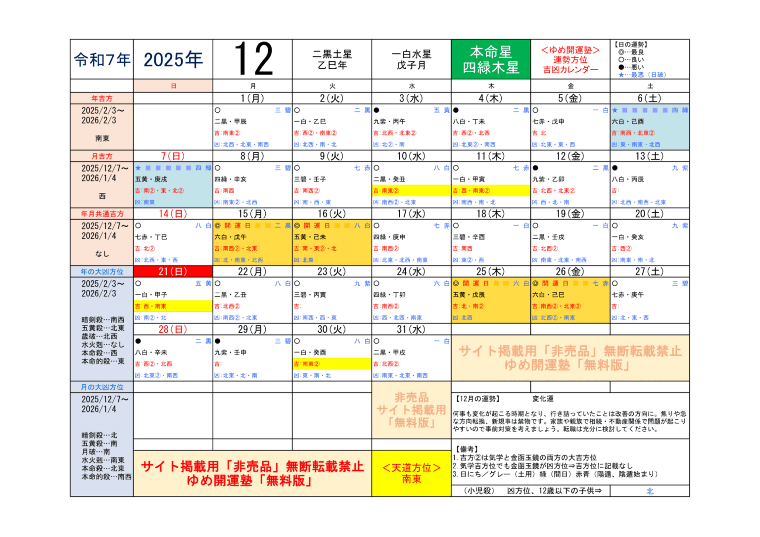 （2025年）四緑木星／運勢＆吉方位カレンダー | 開運トラベル