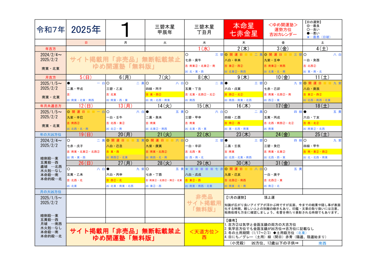 （2025年）七赤金星／運勢＆吉方位カレンダー | 開運トラベル