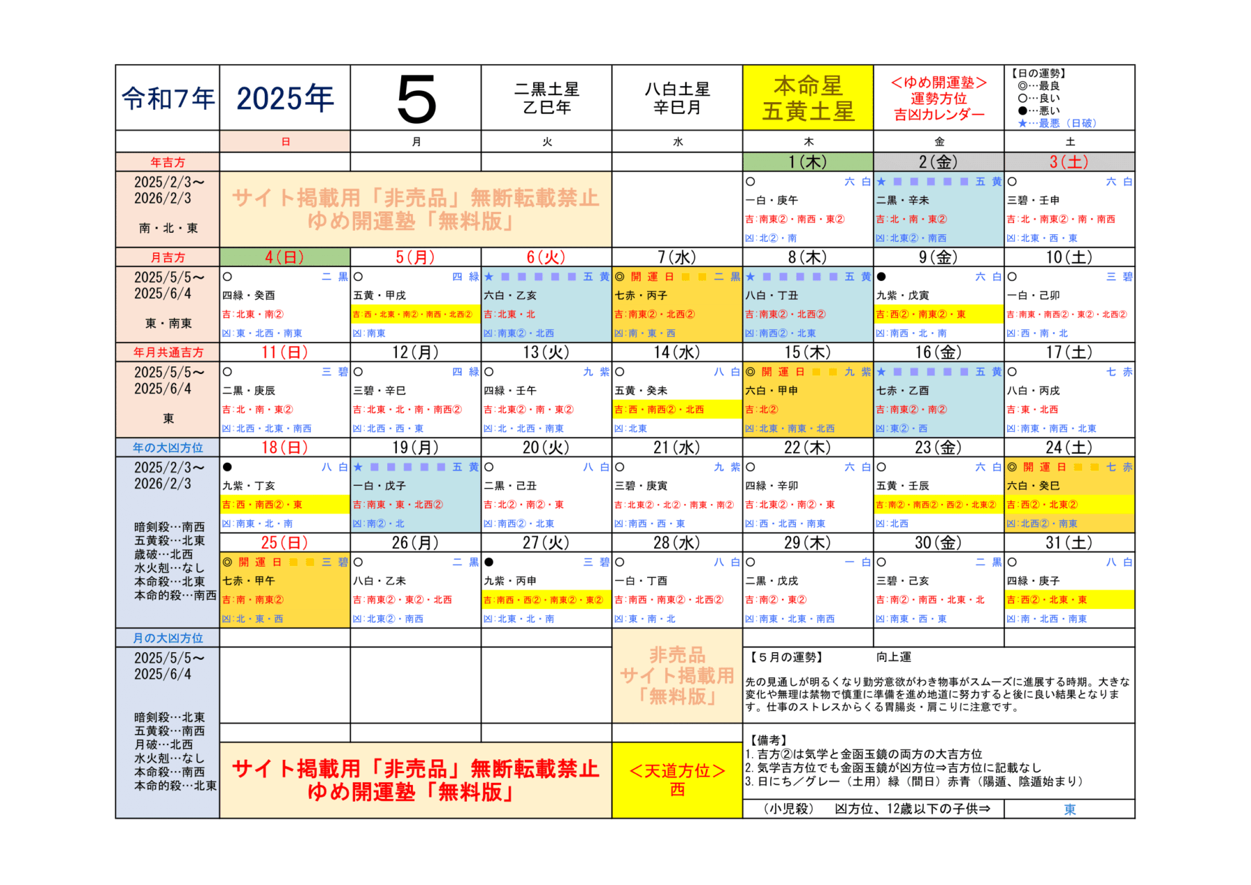 （2025年）五黄土星／運勢＆吉方位カレンダー | 開運トラベル