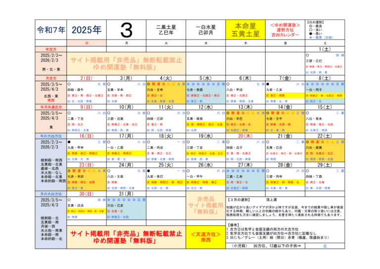 （2025年）五黄土星／運勢＆吉方位カレンダー | 開運トラベル