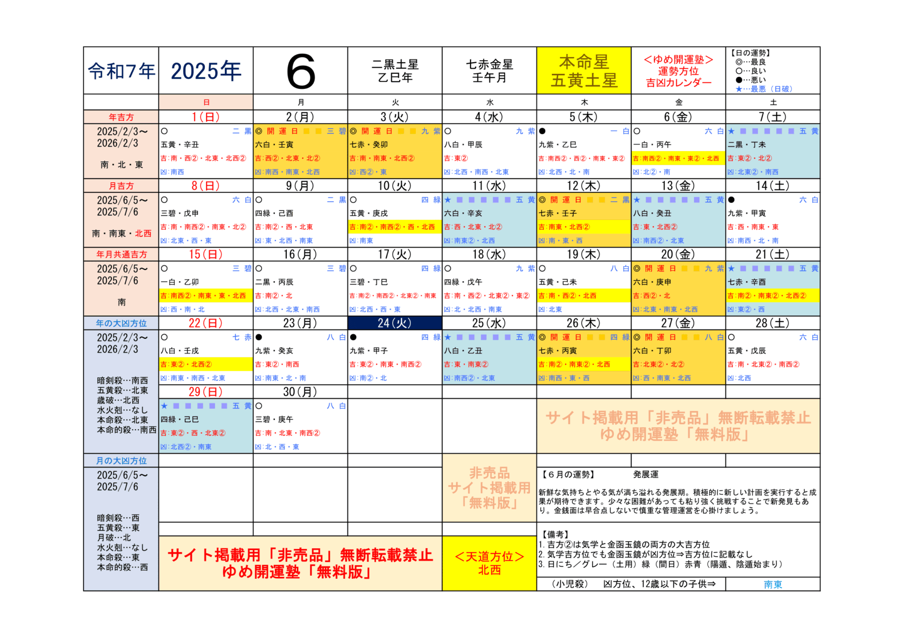 （2025年）五黄土星／運勢＆吉方位カレンダー | 開運トラベル