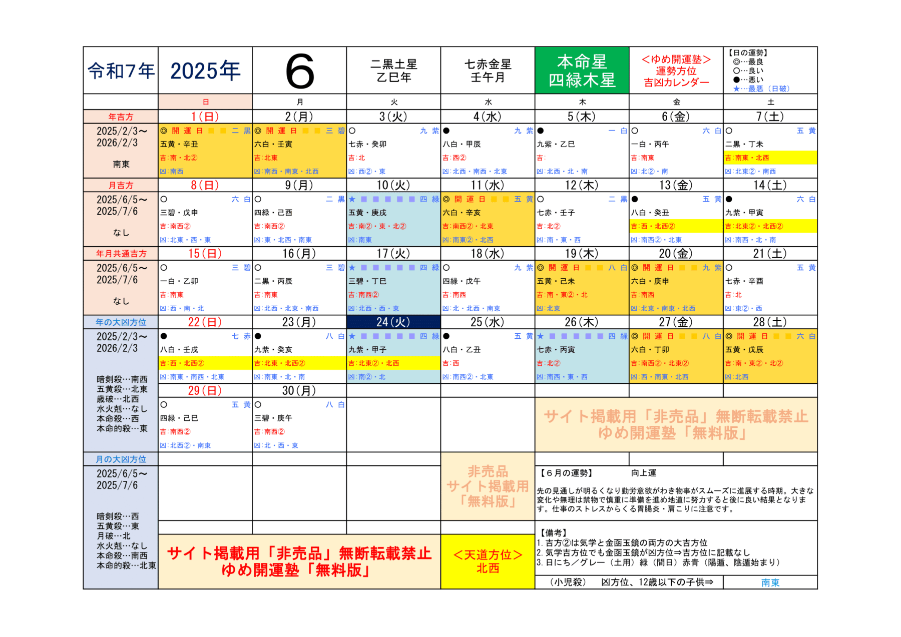 （2025年）四緑木星／運勢＆吉方位カレンダー | 開運トラベル