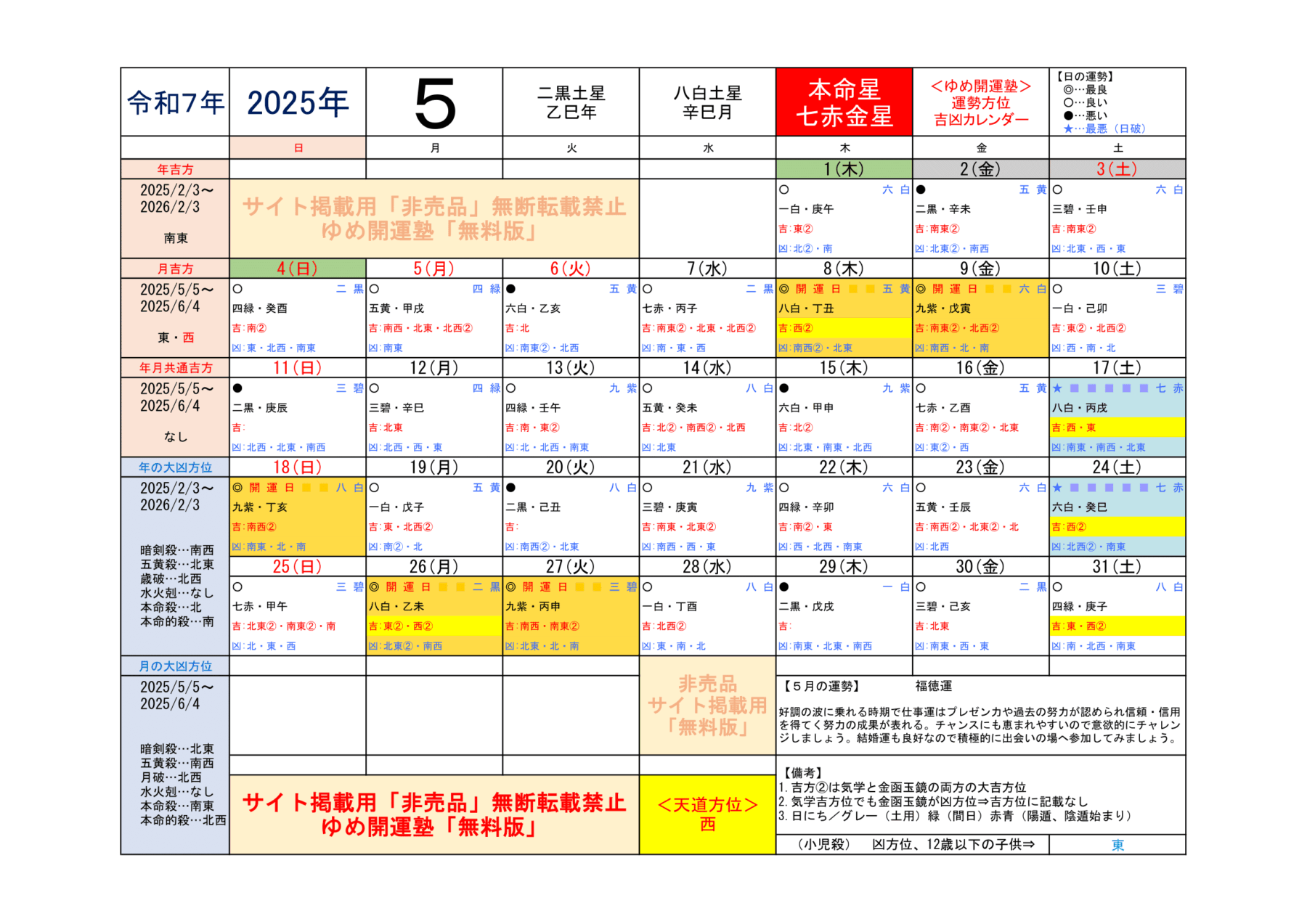 （2025年）七赤金星／運勢＆吉方位カレンダー | 開運トラベル