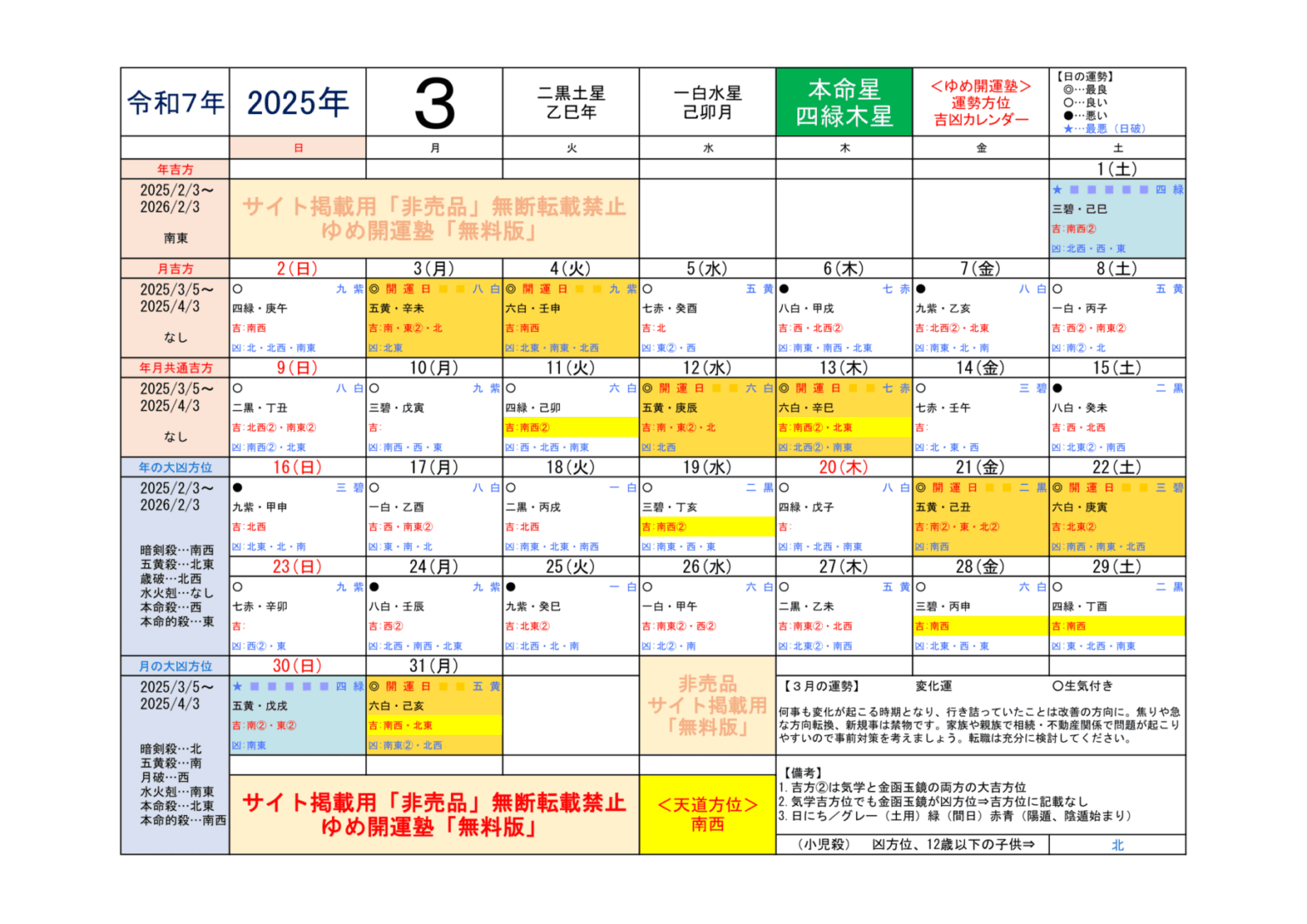 （2025年）四緑木星／運勢＆吉方位カレンダー | 開運トラベル